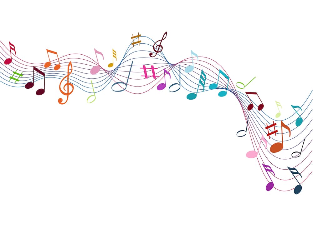 Learn the Minor Scale