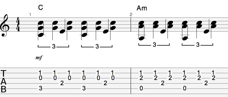 Polyrhythm C Am final