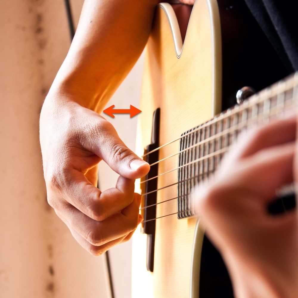 Right hand guitar technique LearnFingerpicking