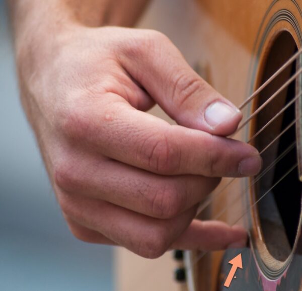 Right hand guitar technique LearnFingerpicking