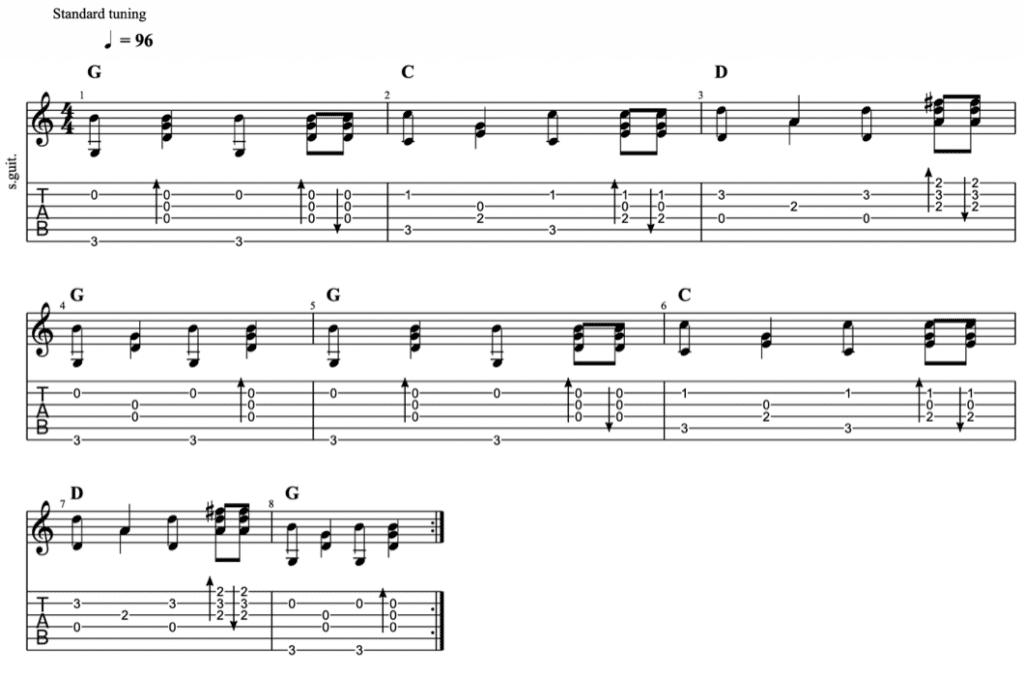 10 Intermediate Fingerpicking Patterns | Learn Fingerpicking