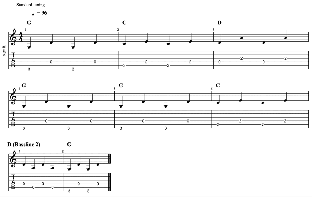 fingerpicking patterns - intermediate fingerpicking exercises 8 - learn fingerstyle on guitar
