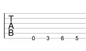 image displaying guitar tab | how to read guitar tab | learn to read guitar tab