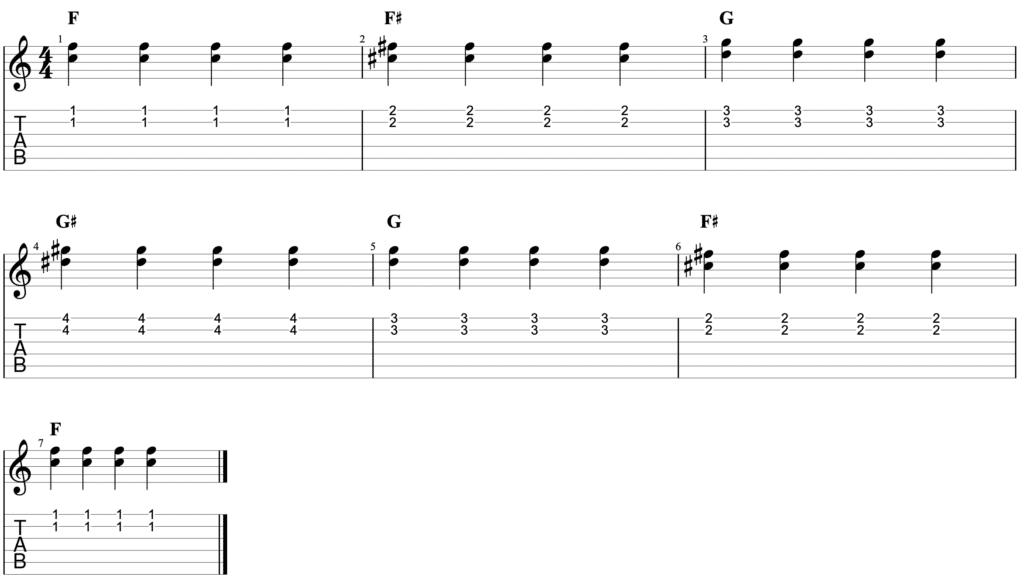 bar chords tab example 1