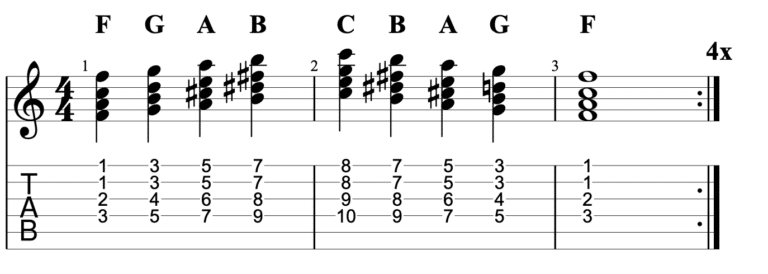 bar chords tab example 8