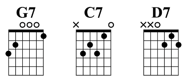 The I-IV-V change | 3 chords in they key of G