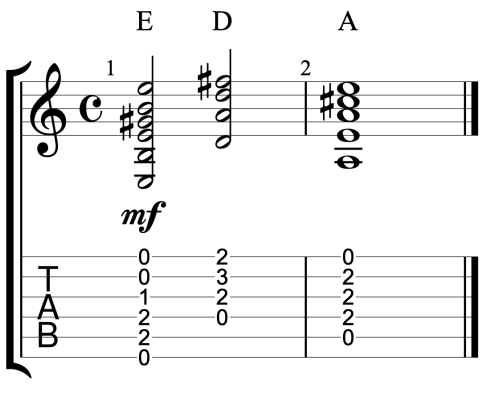 The E D A chord change | CAGED Guitar System chord variations | version 1