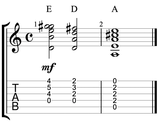 The E D A chord change | CAGED Guitar System chord variations | version 3