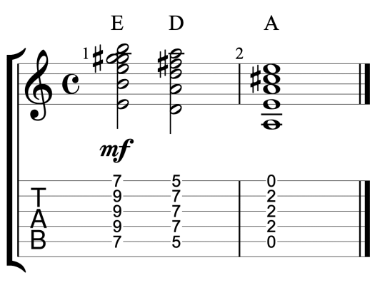 The E D A chord change | CAGED Guitar System chord variations | version 4
