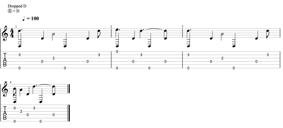 Drop D Tuning exercise 4 – fingerpicking with shifting melodic positions