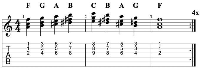 bar chords tab example 6