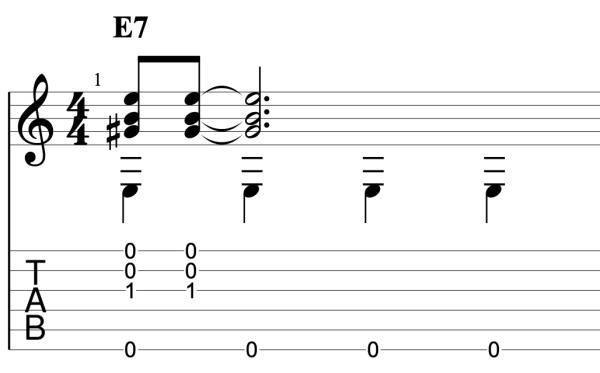 Fingerpicking-12-Bar-Blues-E7